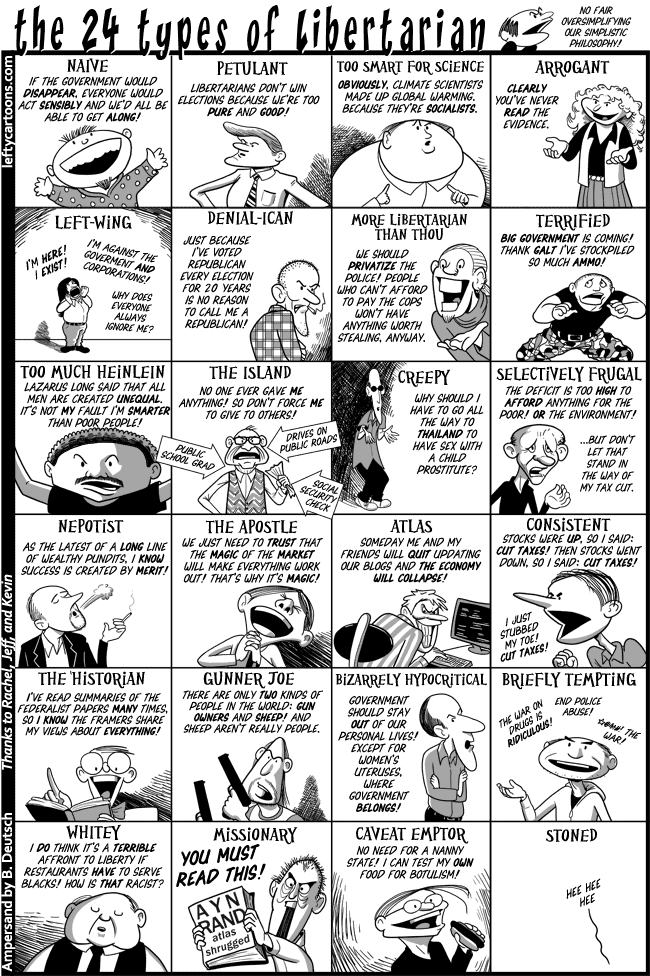 24 Types of Libertarian
